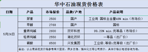 50521759.png