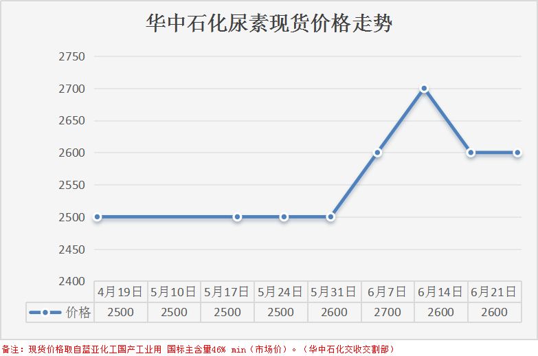 微信图片_20240624093224.png