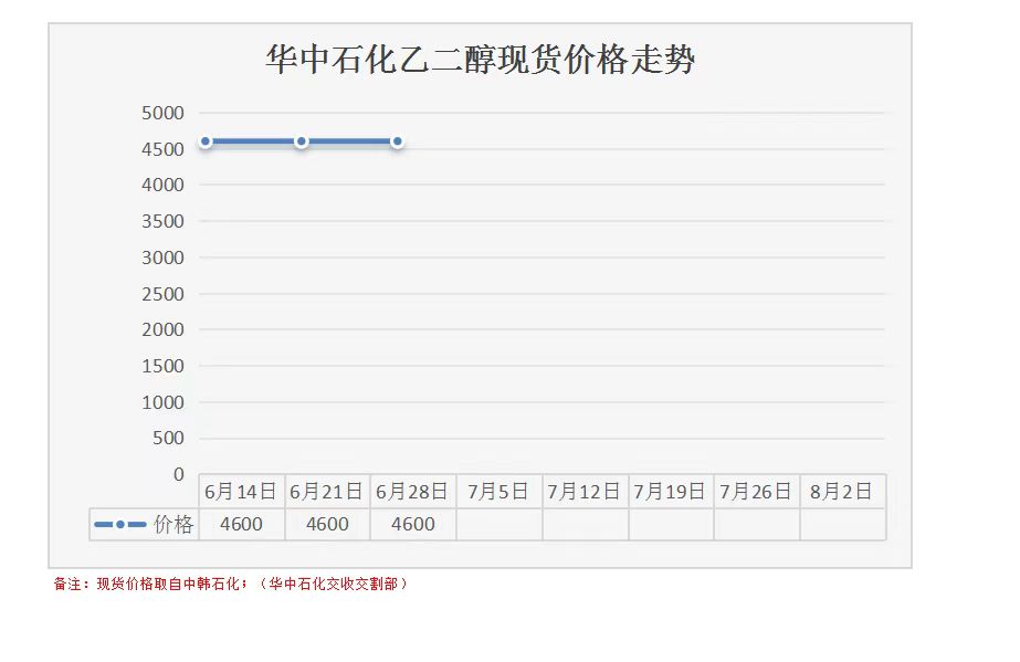 现货2.jpg