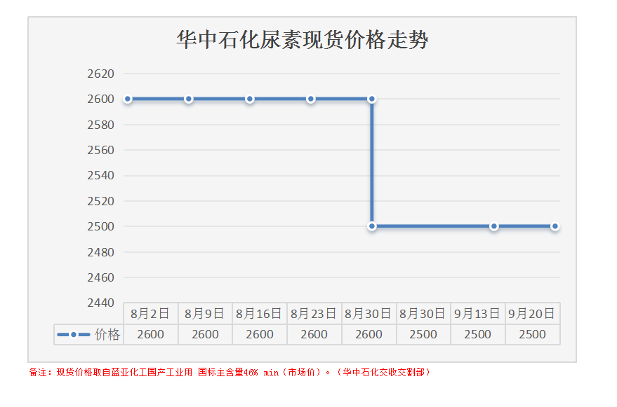 b778e2ef7055b2c33df6d976a4125c6.png