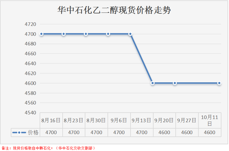 abb007ee1ab57aca16f936dd1aec045.png