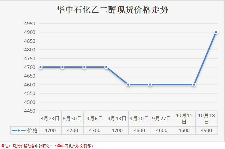 eb51eba7e827b8707715f22cce3fb45.png