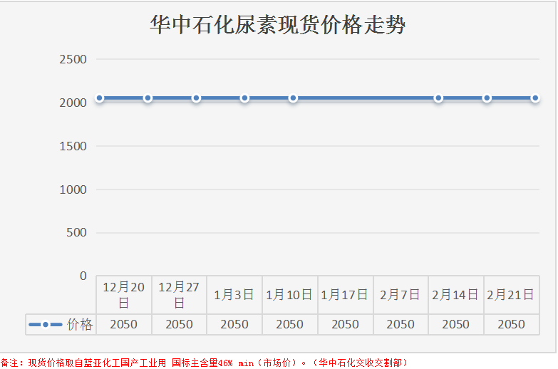 42b38ffd28be43eddf6fa257e418582.png