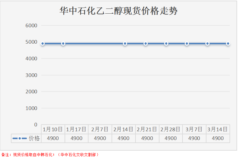 a3267c5df8a99db6e8c3404e09c026c.png